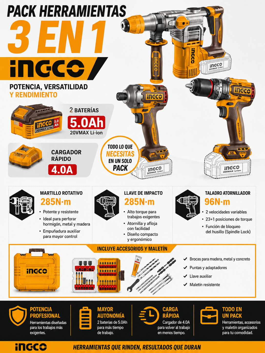 PACK HERRAMIENTA BATERIA INGCO PROFESIONAL